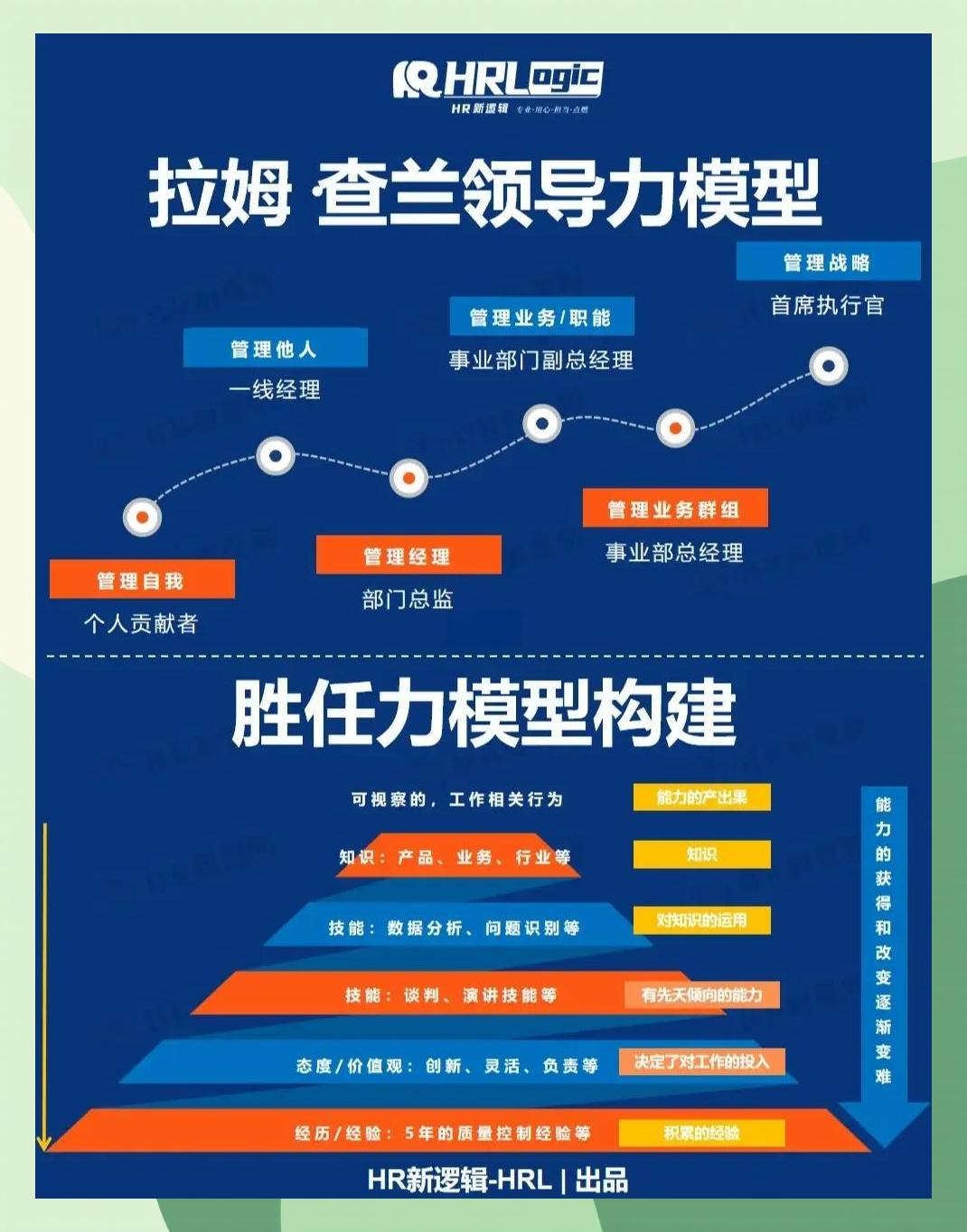 激励对象筛选模型(激励对象筛选模型是什么)资阳市