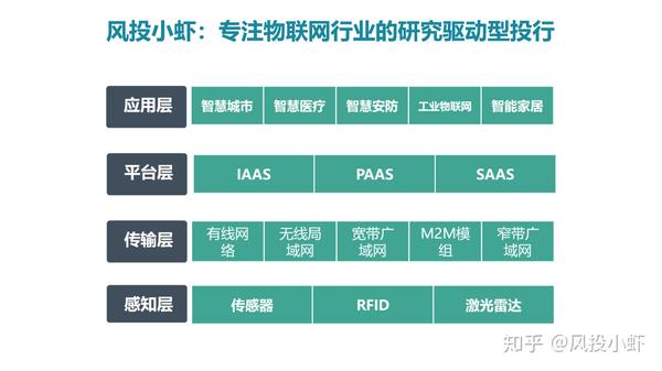 融资顾问市场分析(融资顾问的职责是什么)资阳市