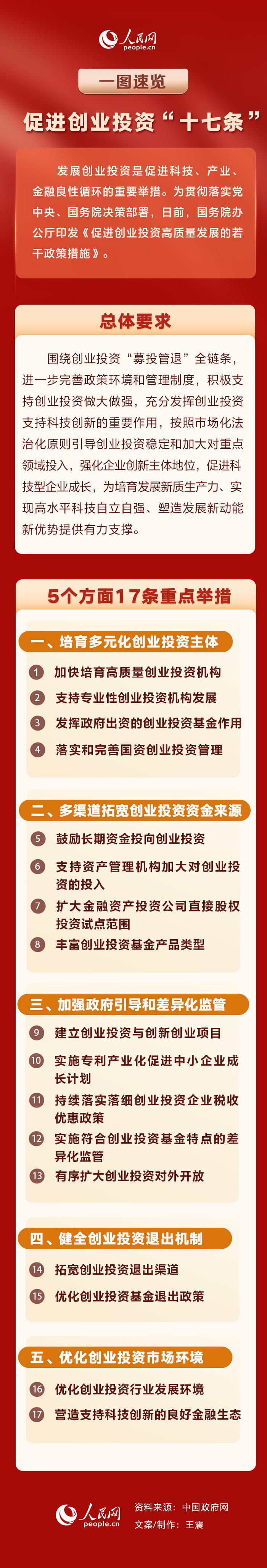 产业扶持政策解读(产业扶持政策有哪些)资阳市